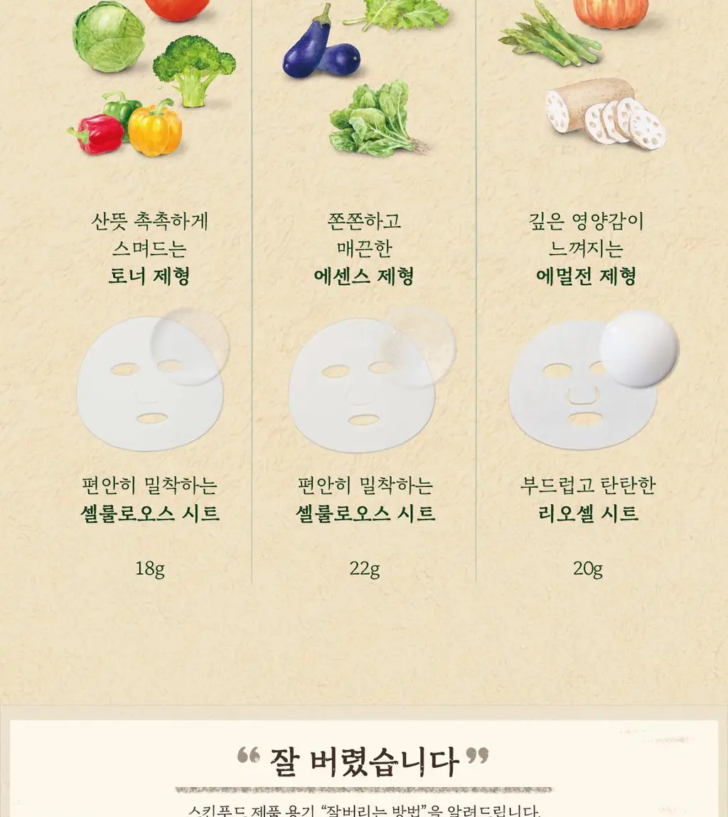 [10매기획] 스킨푸드 수비드 마스크시트 10매 10종 중 택 1 상세페이지 14